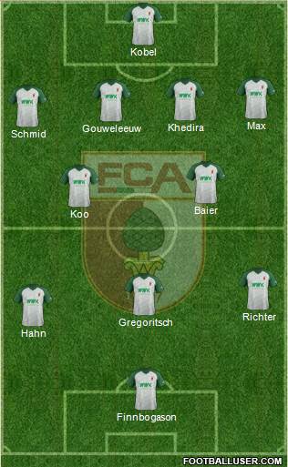 FC Augsburg Formation 2019