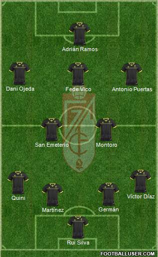 Granada C.F. Formation 2019