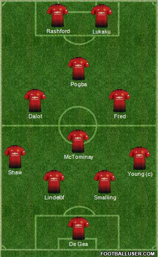 Manchester United Formation 2019