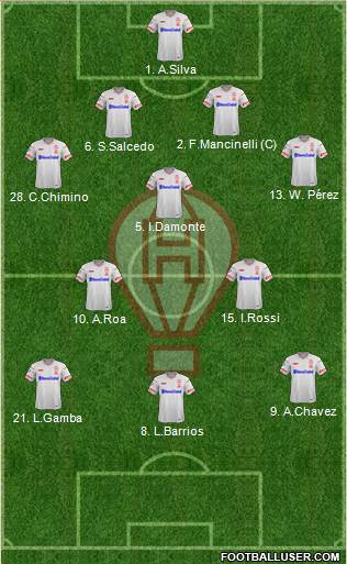 Huracán Formation 2019
