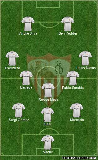 Sevilla F.C., S.A.D. Formation 2019