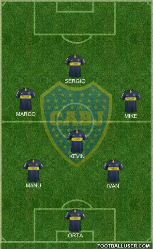 Boca Juniors Formation 2019