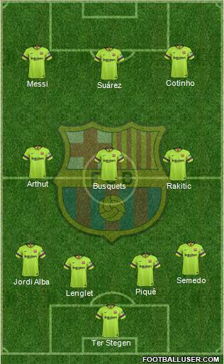 F.C. Barcelona Formation 2019