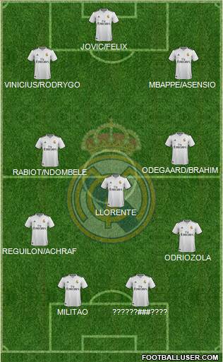 Real Madrid C.F. Formation 2019