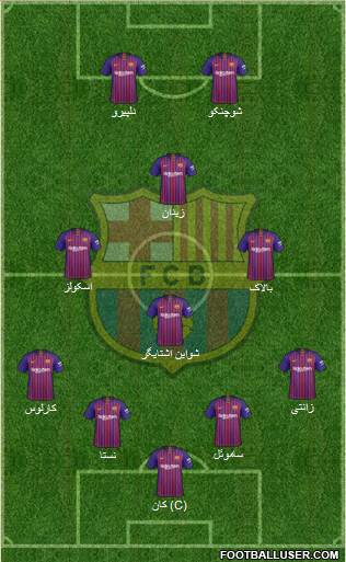 F.C. Barcelona Formation 2019