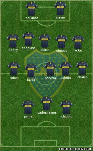 Boca Juniors Formation 2019