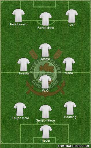 AC Coríntians Formation 2019