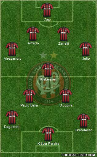 C Atlético Paranaense Formation 2019