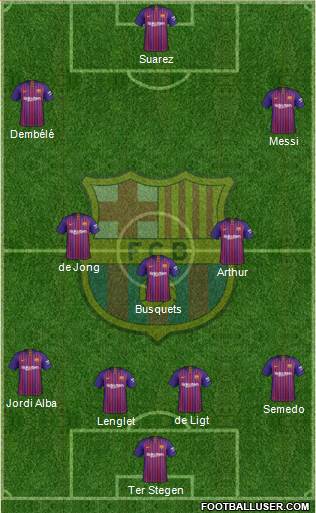 F.C. Barcelona Formation 2019