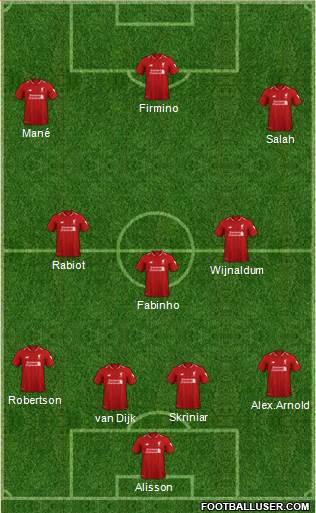 Liverpool Formation 2019