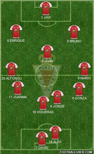 Real Murcia C.F., S.A.D. football formation