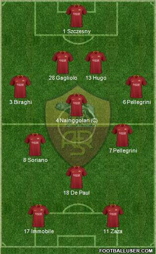 AS Roma 4-3-1-2 football formation