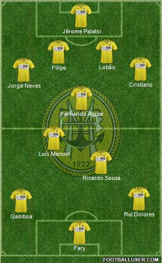 Sport Clube Beira-Mar Formation 2019