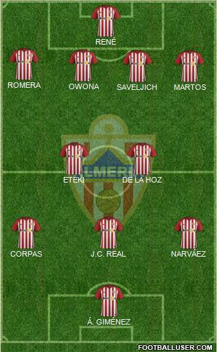 U.D. Almería S.A.D. Formation 2019