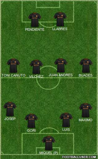 Hull City Formation 2019