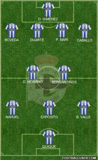 R.C. Deportivo de La Coruña S.A.D. Formation 2019