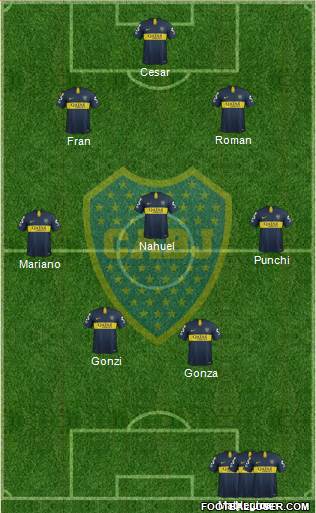 Boca Juniors Formation 2019