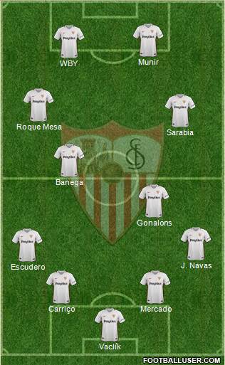Sevilla F.C., S.A.D. Formation 2019