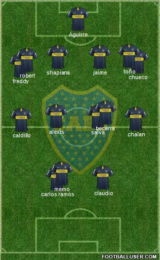 Boca Juniors Formation 2019