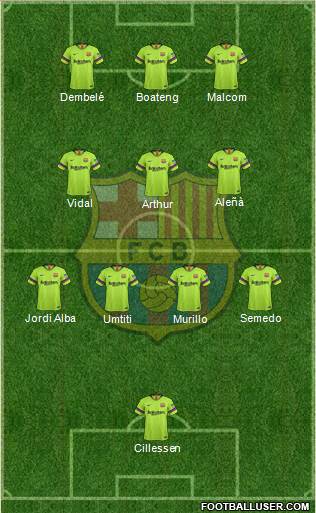 F.C. Barcelona Formation 2019