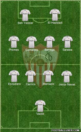 Sevilla F.C., S.A.D. Formation 2019