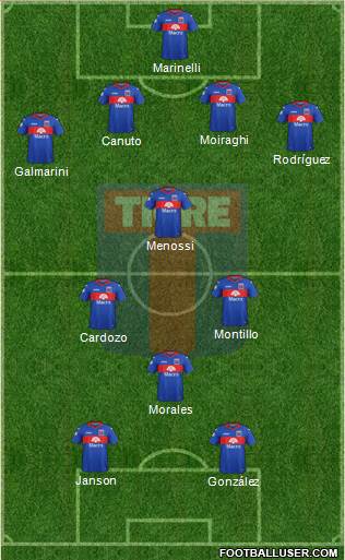 Tigre football formation