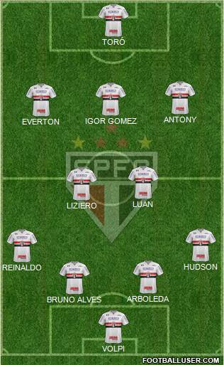 São Paulo FC Formation 2019