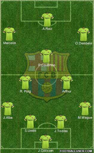 F.C. Barcelona Formation 2019