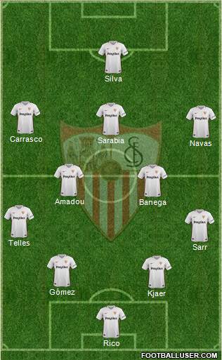Sevilla F.C., S.A.D. Formation 2019