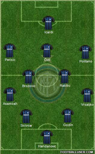 F.C. Internazionale Formation 2019