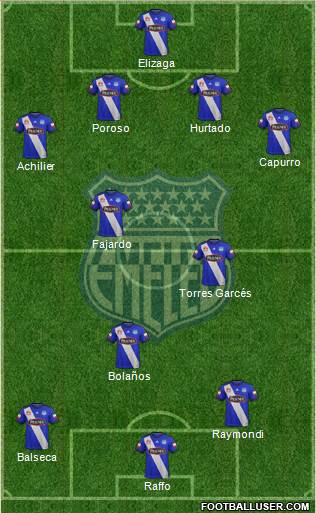 CS Emelec football formation