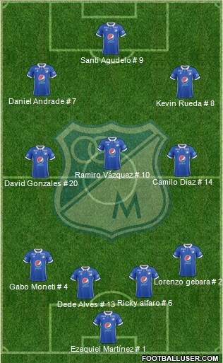 CD Los Millonarios Formation 2019