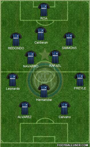 F.C. Internazionale Formation 2019