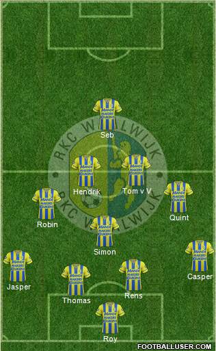 RKC WAALWIJK Formation 2019