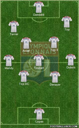 Olympique Lyonnais Formation 2019