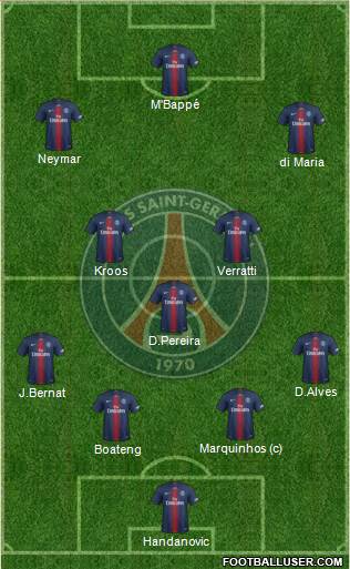 Paris Saint-Germain Formation 2019