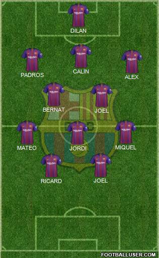 F.C. Barcelona Formation 2019
