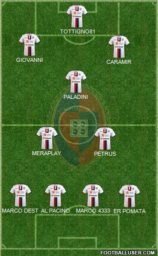 Cagliari Formation 2019