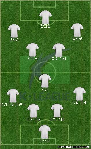 K-League All-Stars Formation 2019