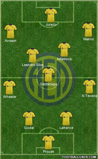 AE Limassol Formation 2019