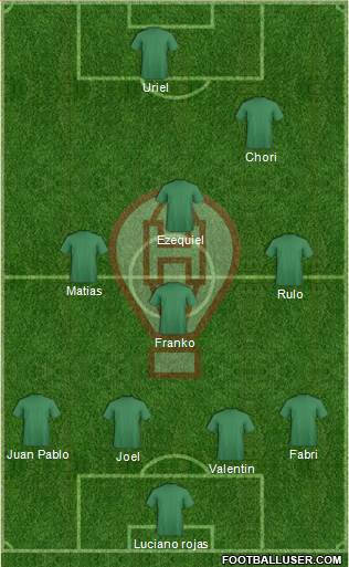 Huracán Formation 2019