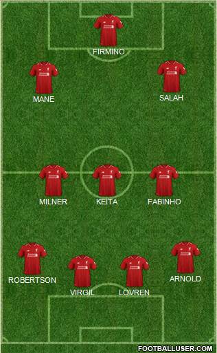 Liverpool Formation 2019