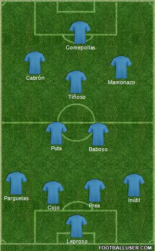 Fifa Team Formation 2019