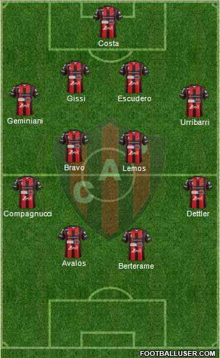 Patronato de Paraná Formation 2019