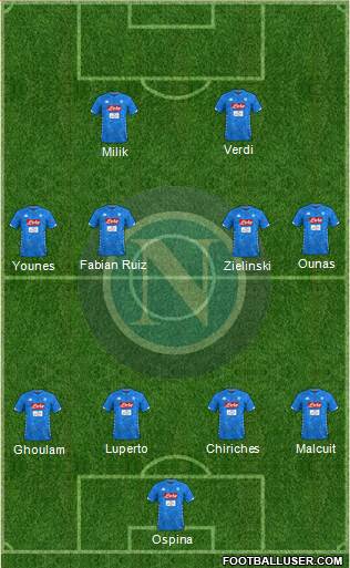 Napoli Formation 2019