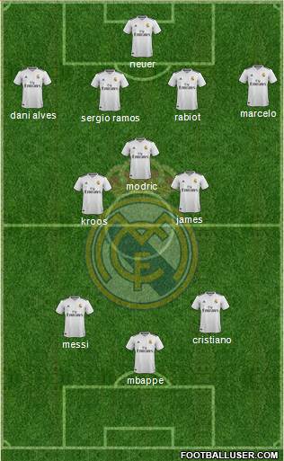 Real Madrid C.F. Formation 2019