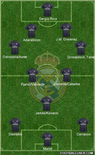 Real Madrid C.F. Formation 2019