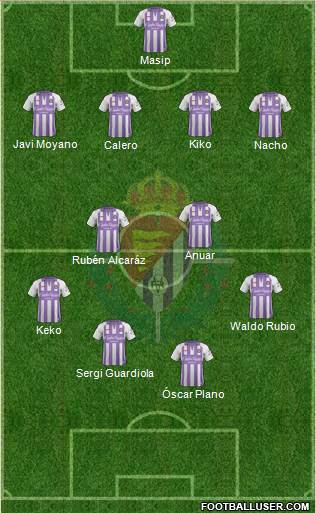 R. Valladolid C.F., S.A.D. Formation 2019
