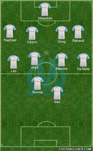 Olympique de Marseille Formation 2019