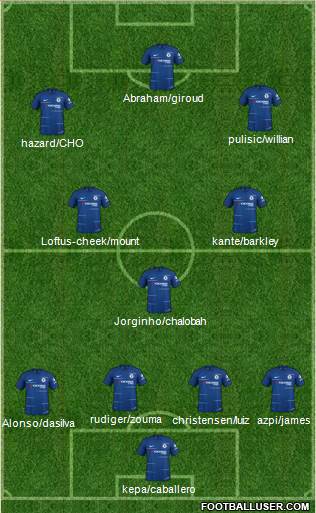 Chelsea Formation 2019